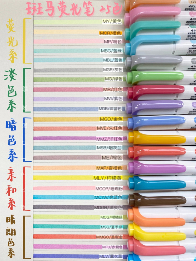 5/10pcs Zebra Highlighter Pen  - огляд і ціна Stabilo Marker Boss
